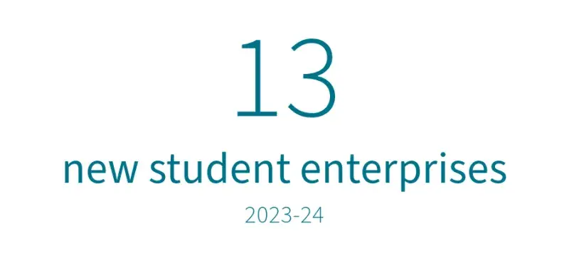 Image Image 13 new student enterprises 2023-24