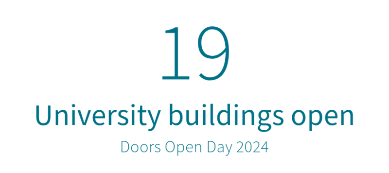 19 University buildings open Doors Open Day 2024